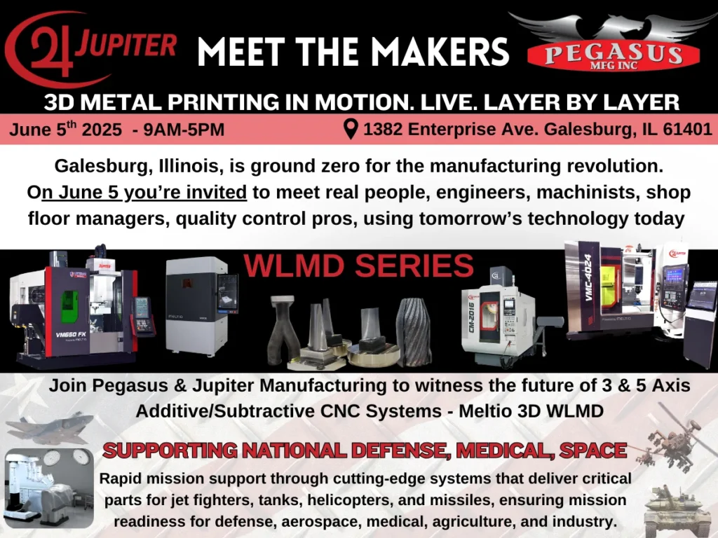 Meet the Makers Poster